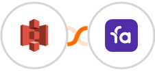 Amazon S3 + Favro Integration