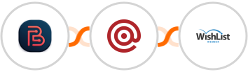 Bit Form + Mailgun + WishList Member Integration