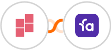 Block Survey + Favro Integration