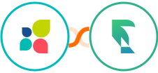 Act-On + Tookan Integration
