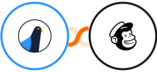 Delivra + Mailchimp Integration