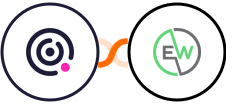 Teamwork Desk + EverWebinar Integration