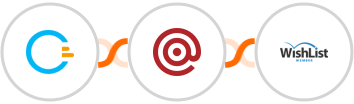 Convert Builder + Mailgun + WishList Member Integration