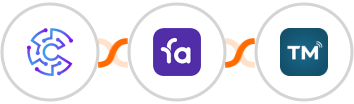 Convertu + Favro + TextMagic Integration