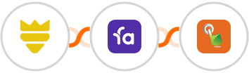 FUNNELKING + Favro + SMS Gateway Hub Integration
