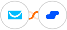 GetResponse + Salesflare Integration