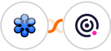 GoToWebinar + Teamwork Desk Integration