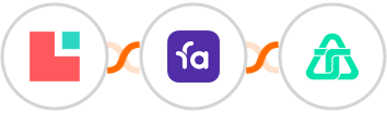 Lodgify + Favro + Telnyx Integration