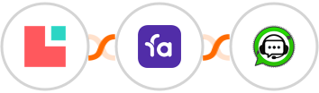 Lodgify + Favro + WhatsGrow Integration