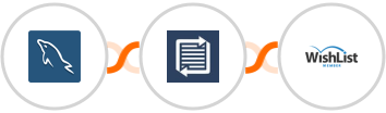 MySQL + Phaxio + WishList Member Integration