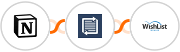 Notion + Phaxio + WishList Member Integration