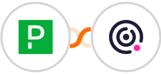 PagerDuty + Teamwork Desk Integration