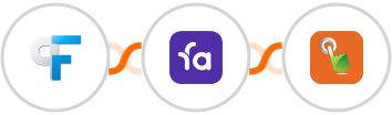 Peak Funnels + Favro + SMS Gateway Hub Integration