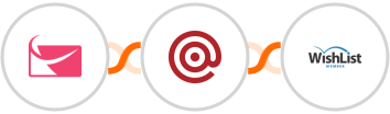 Sendlane + Mailgun + WishList Member Integration