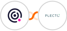 Teamwork Desk + Plecto Integration