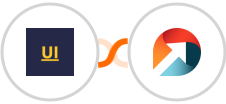YOUZABILITY + ActiveDEMAND Integration